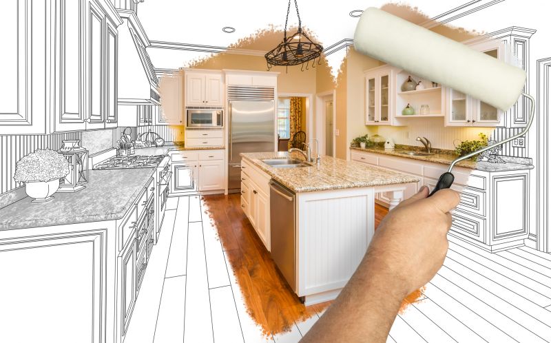 Kitchen Remodeling Process